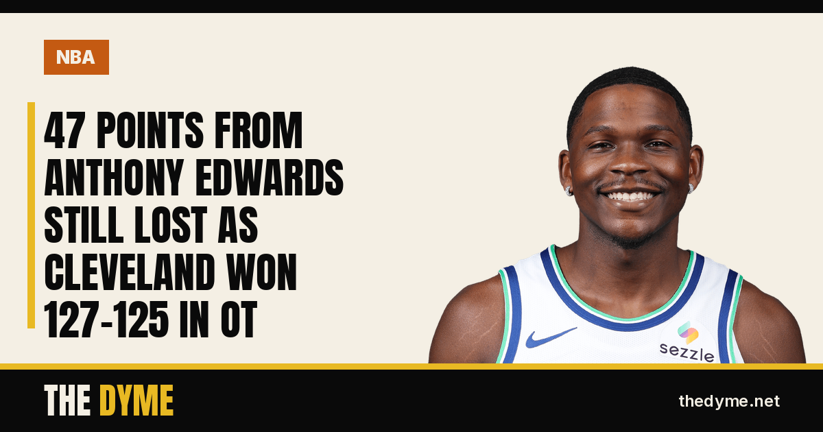 Dyme card with the headline: 47 Points From Anthony Edwards Still Lost as Cleveland Won 127-125 in OT