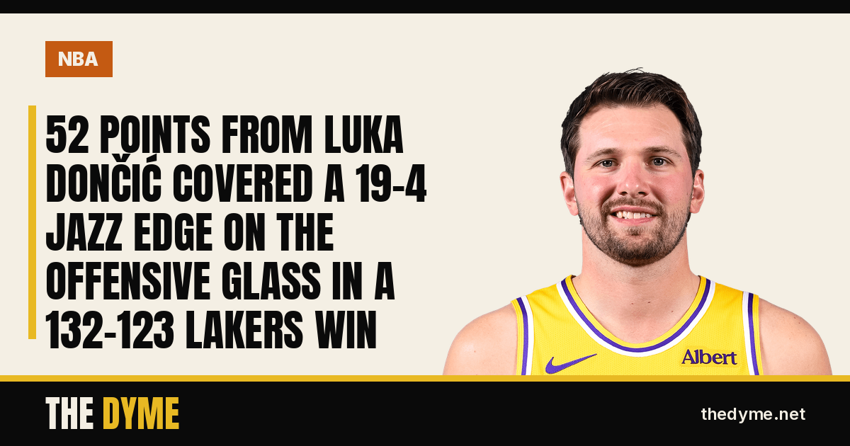 Dyme card with the headline: 52 Points From Luka Dončić Covered a 19-4 Jazz Edge on the Offensive Glass in a 132-123 Lakers Win