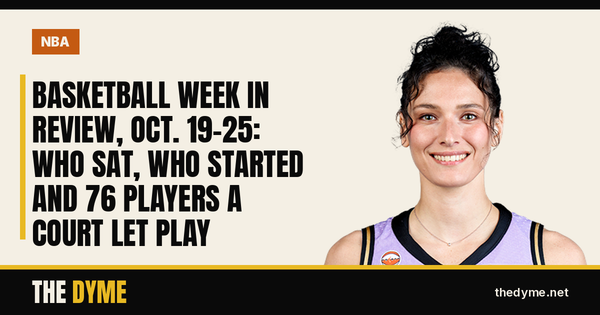 Dyme card with the headline: Basketball Week in Review, Oct. 19-25: Who Sat, Who Started and 76 Players a Court Let Play