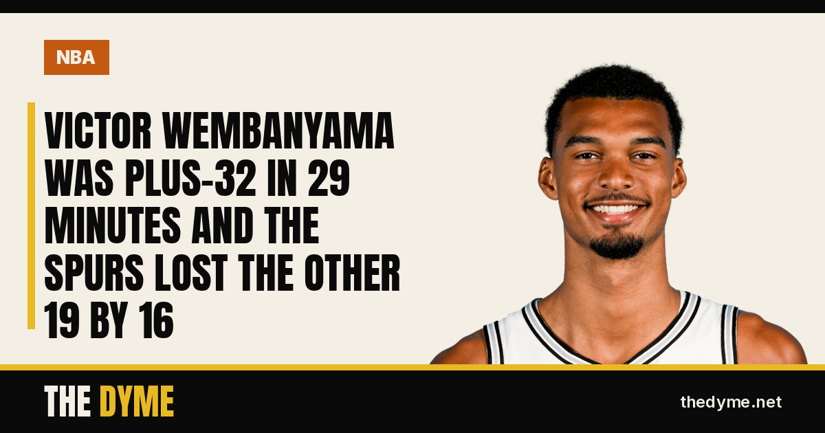 Dyme card with the headline: Victor Wembanyama Was Plus-32 in 29 Minutes and the Spurs Lost the Other 19 by 16